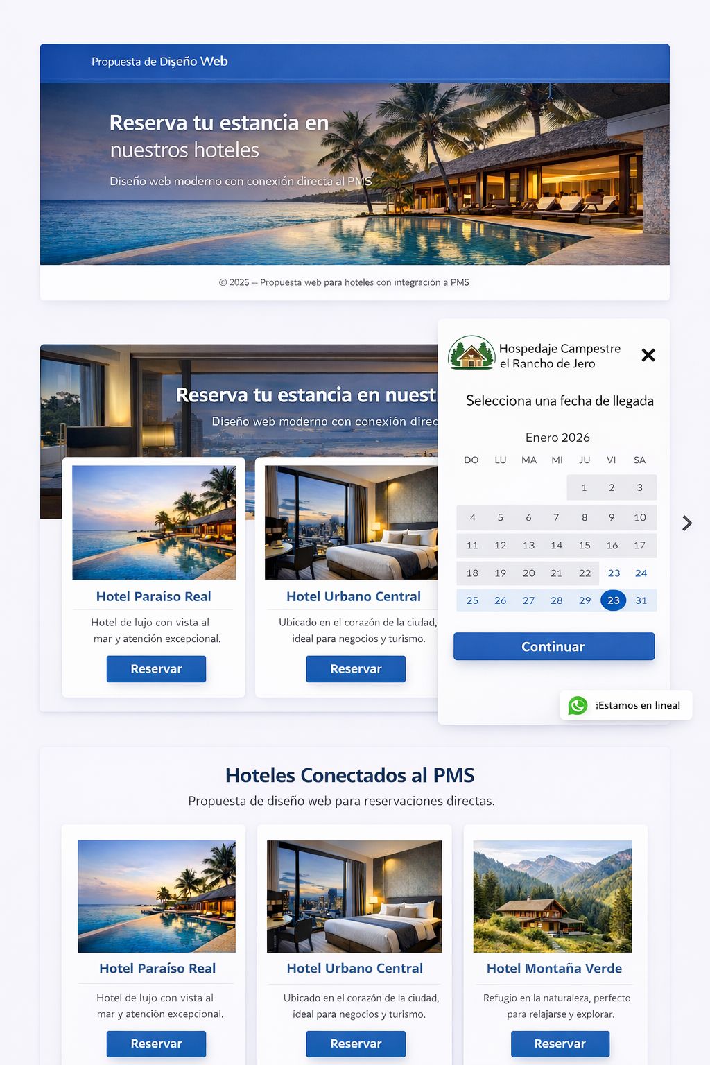 Panel administrativo para hotel